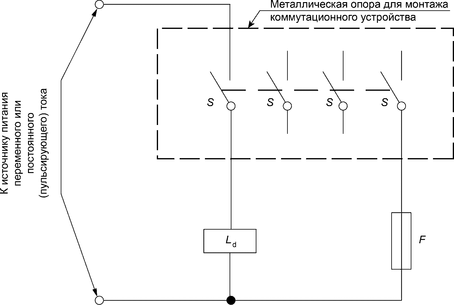 9.3 Работоспособность