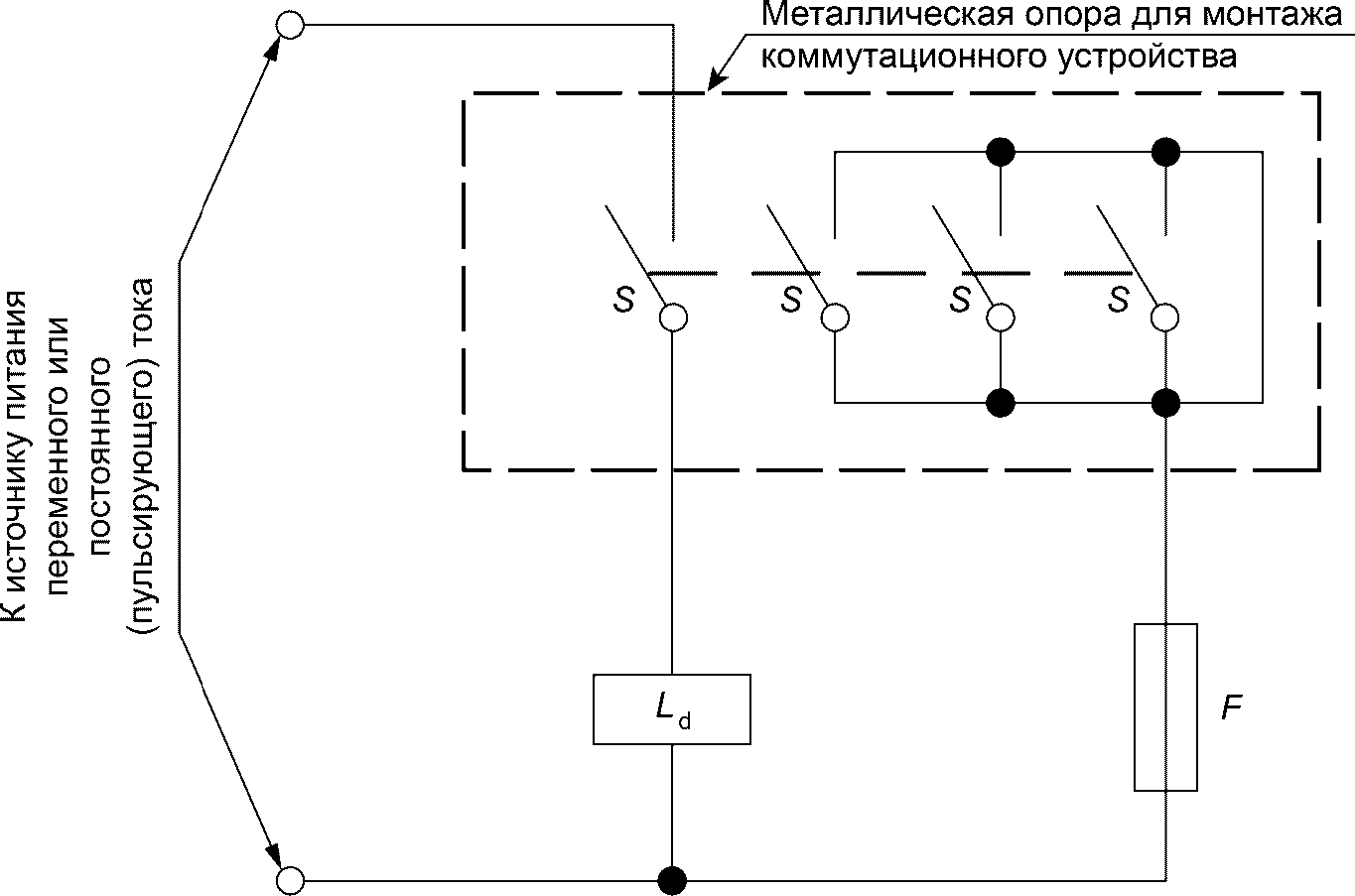 9.3 Работоспособность