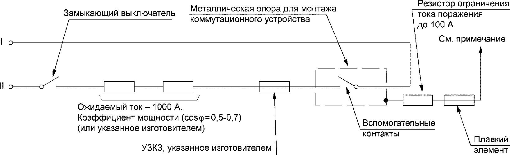 9.3 Работоспособность
