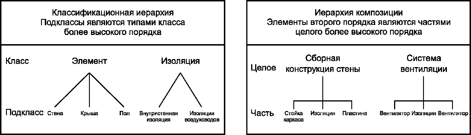рис. 2