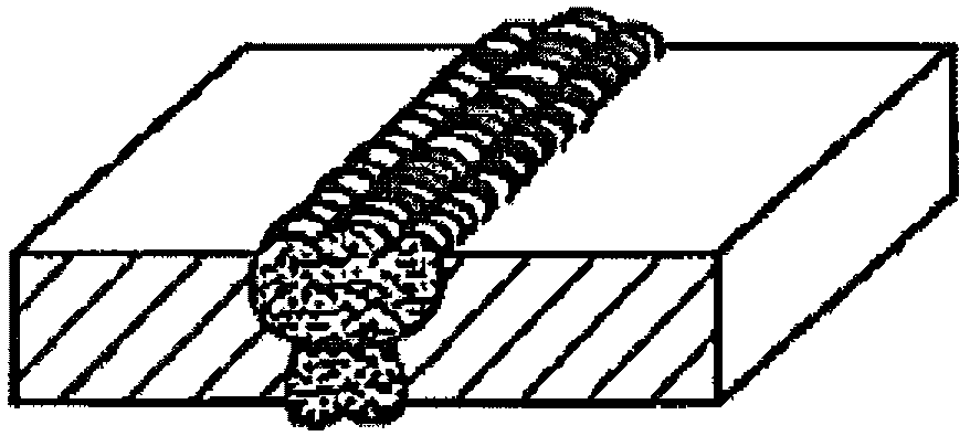 рис. 3