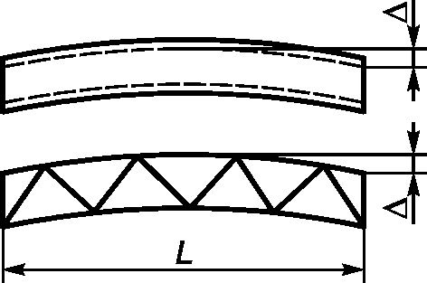рис. 3