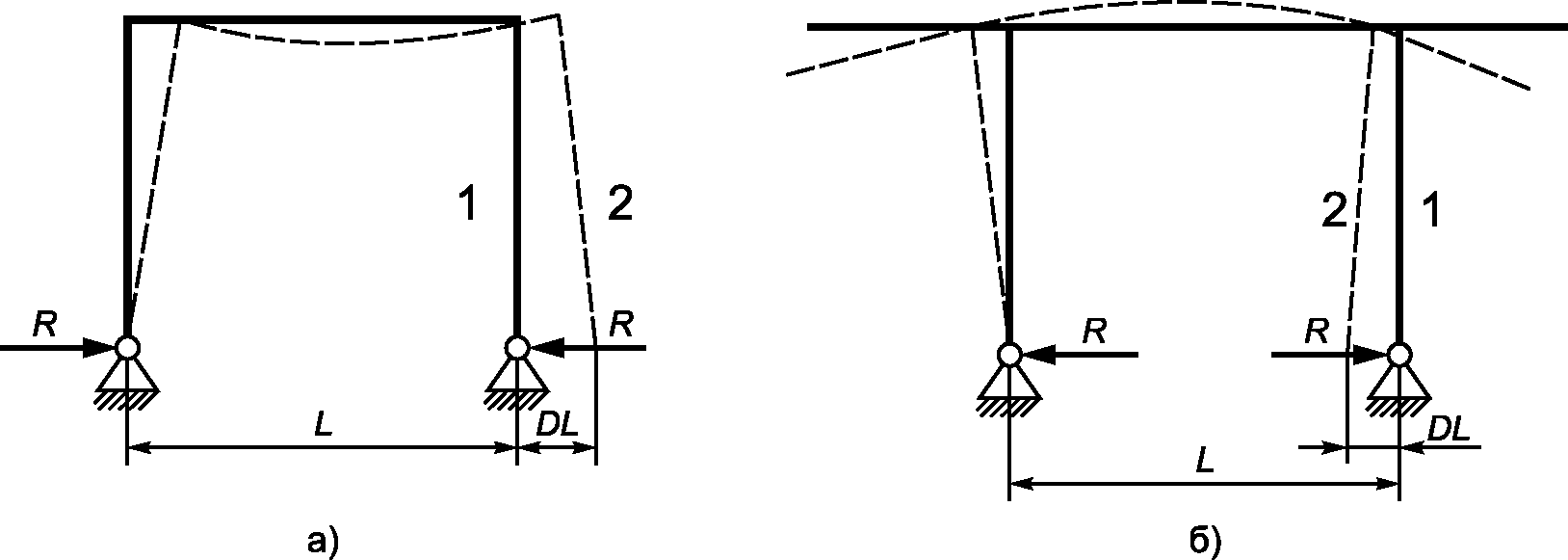 рис. 8