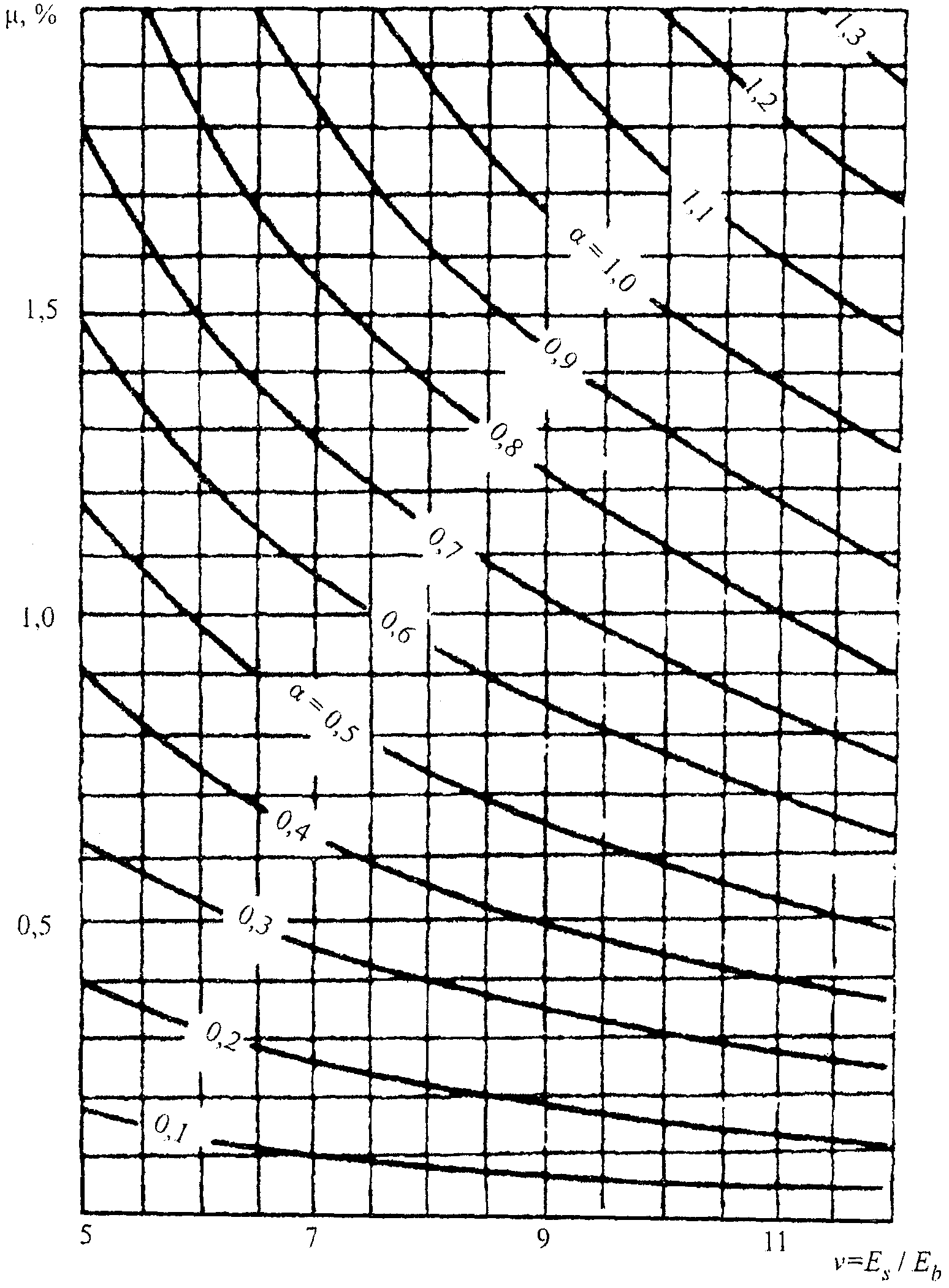 рис. 16
