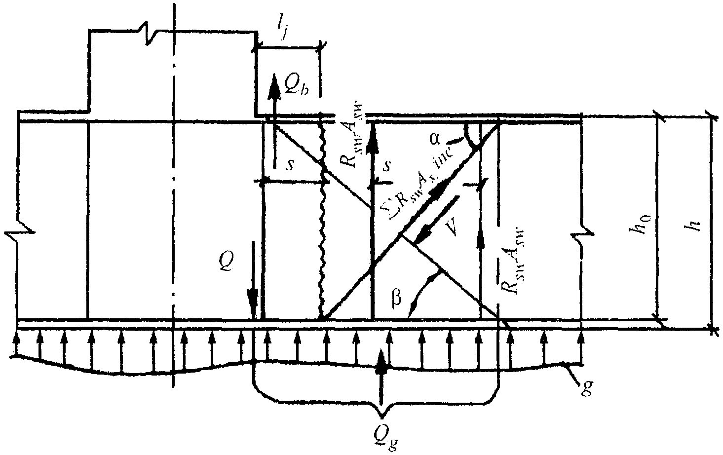 рис. 6
