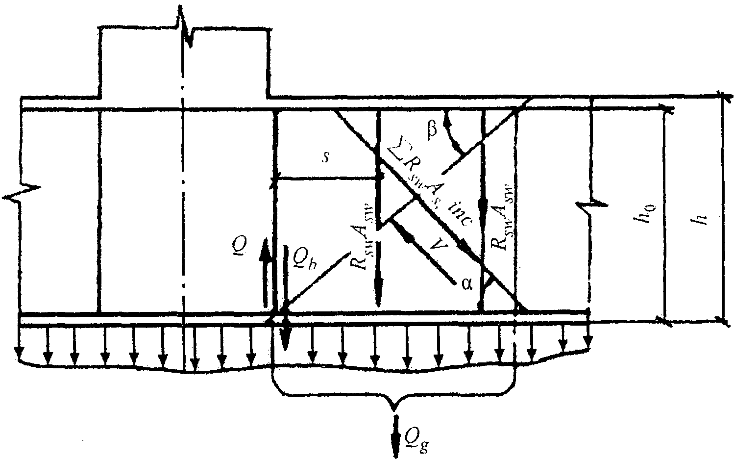 рис. 7
