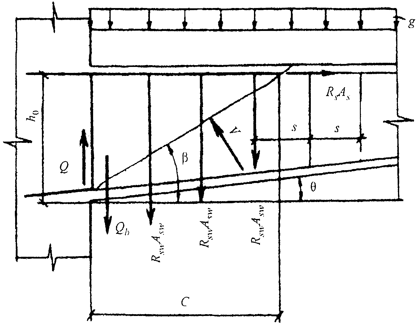рис. 9