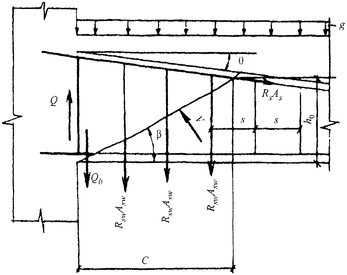 рис. 10