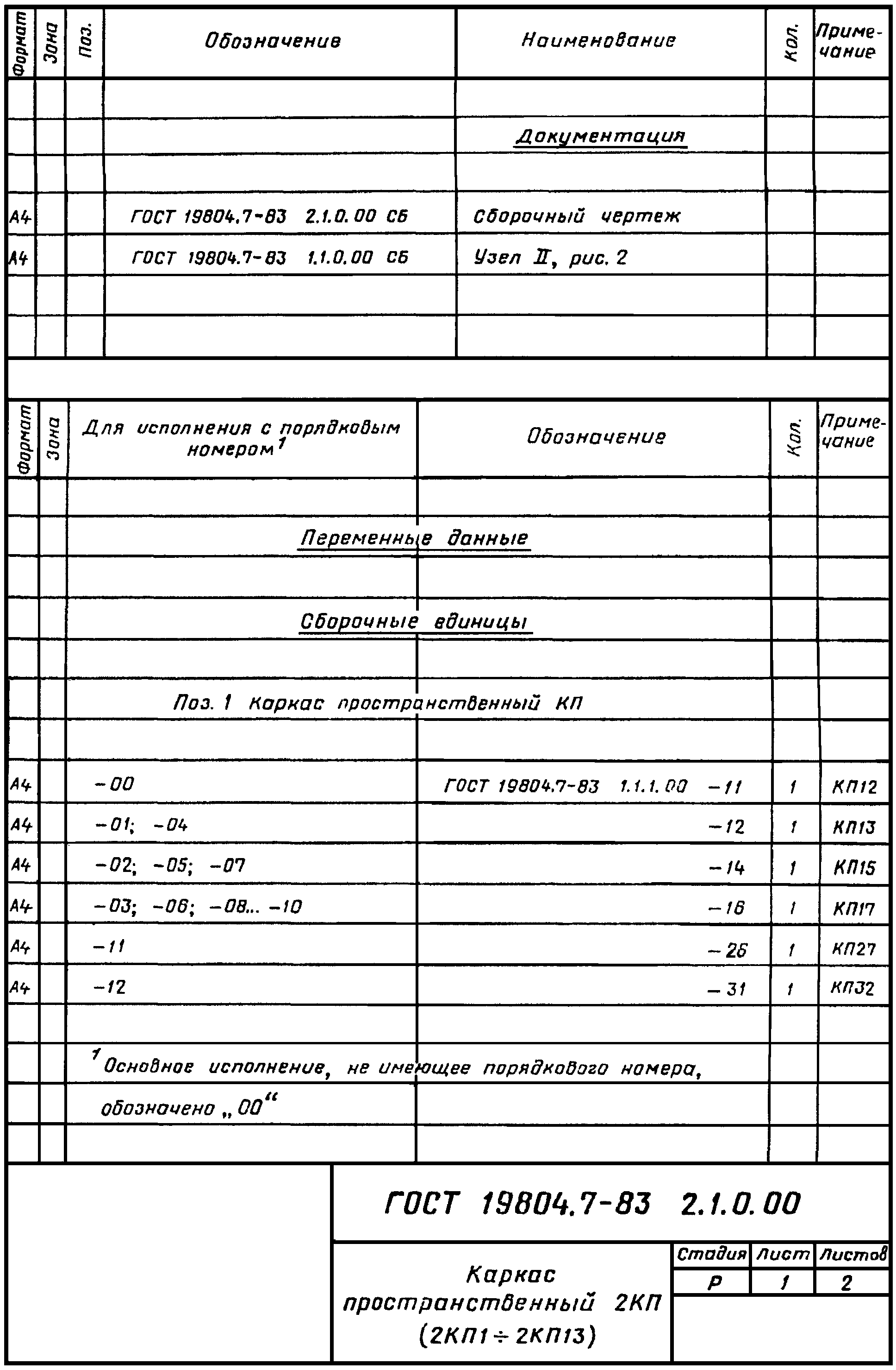4. Методы контроля