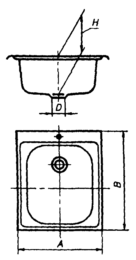3. Классификация и основные размеры