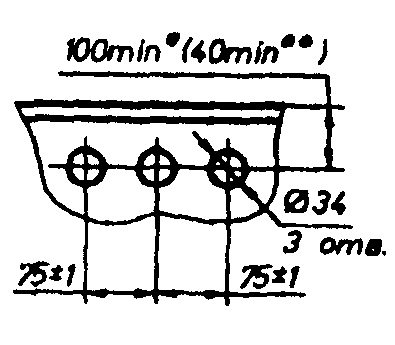 3. Классификация и основные размеры