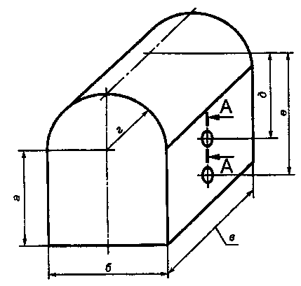 3. Определения