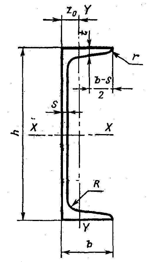 рис. 2