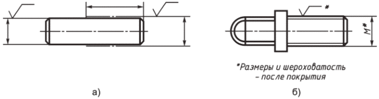 рис. 2