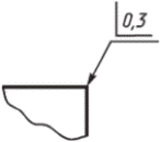 рис. 3