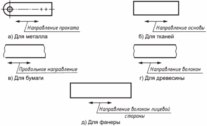 рис. 9