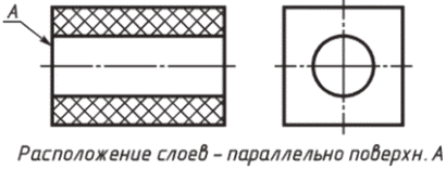 рис. 10