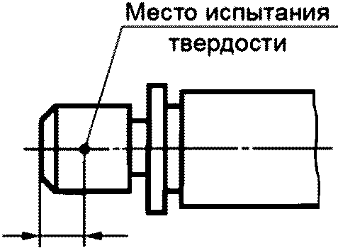 5 Правила нанесения показателей свойств материалов