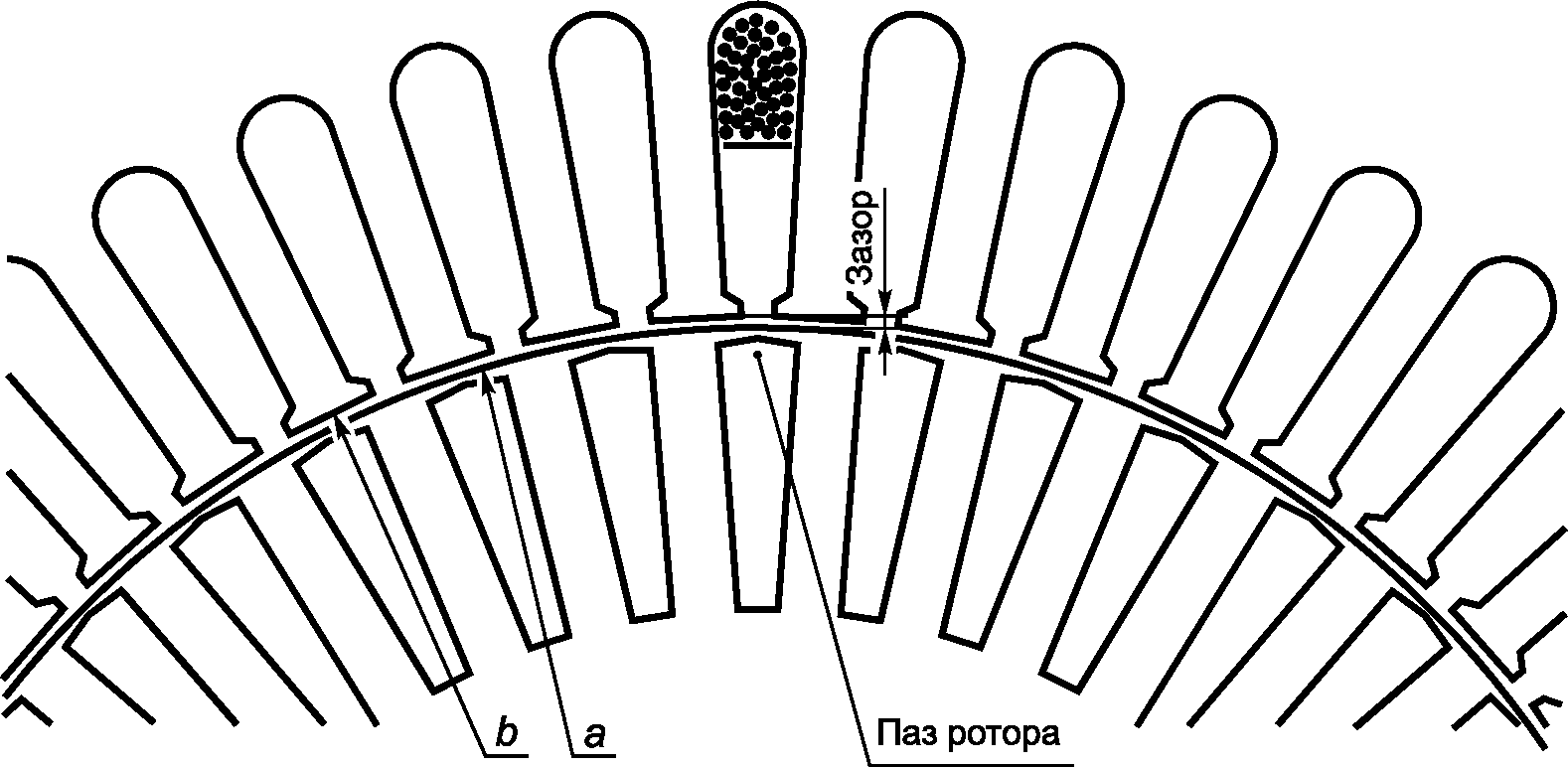 30.5 Кабельные вводы