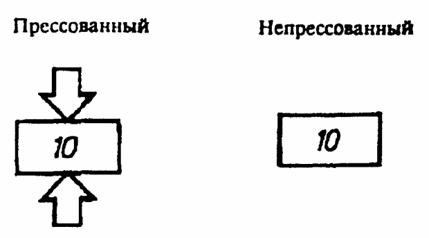 4.3. Маркировка