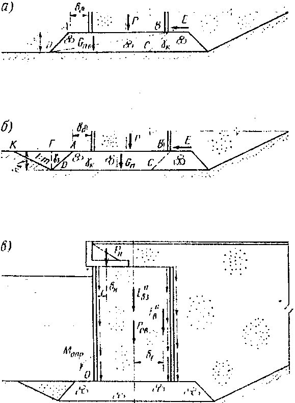 рис. 24