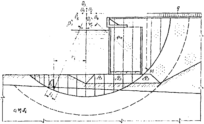 рис. 25