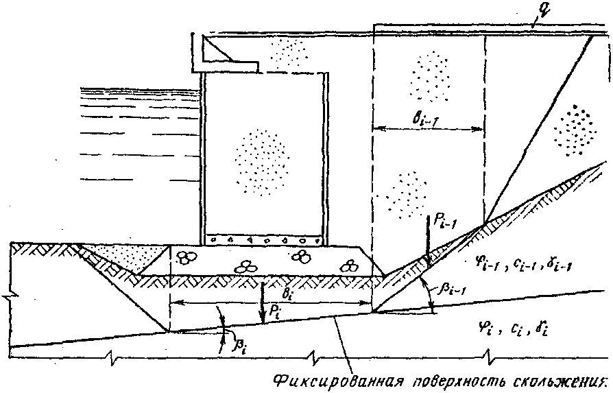 рис. 26
