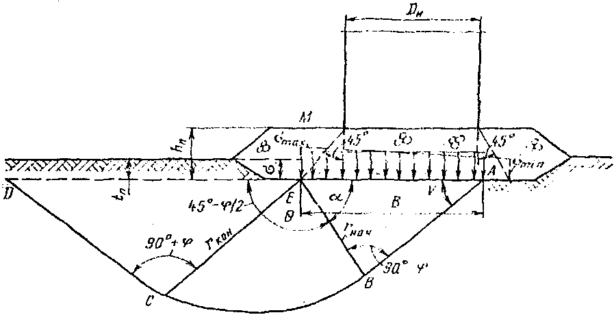 рис. 27