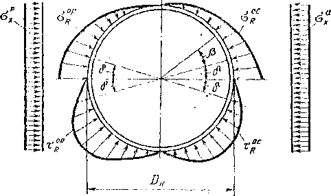 рис. 9
