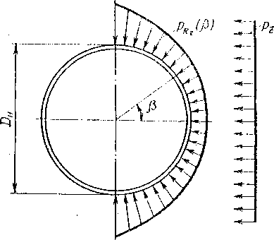 рис. 10