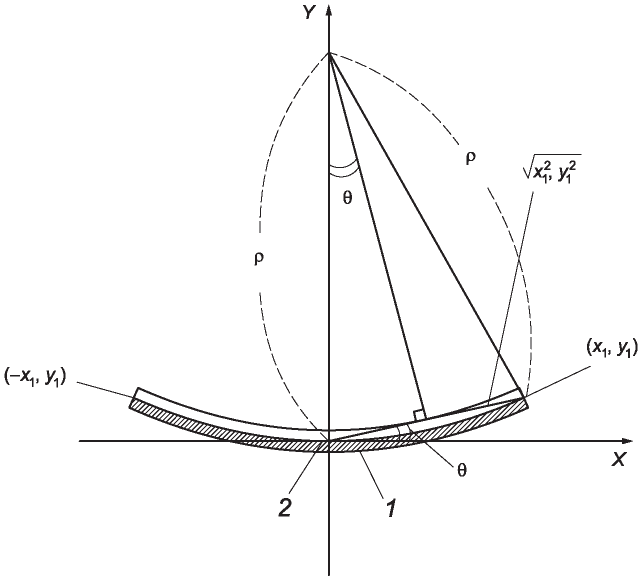 рис. 9