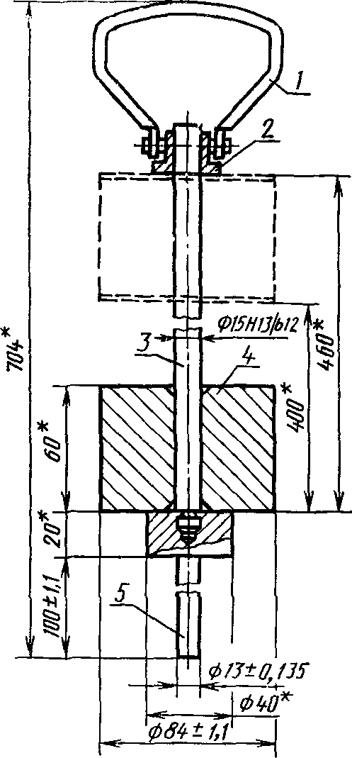 2. Методы испытаний