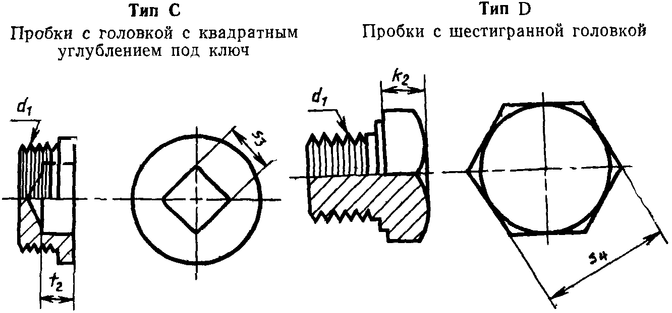 4. Типы и основные параметры