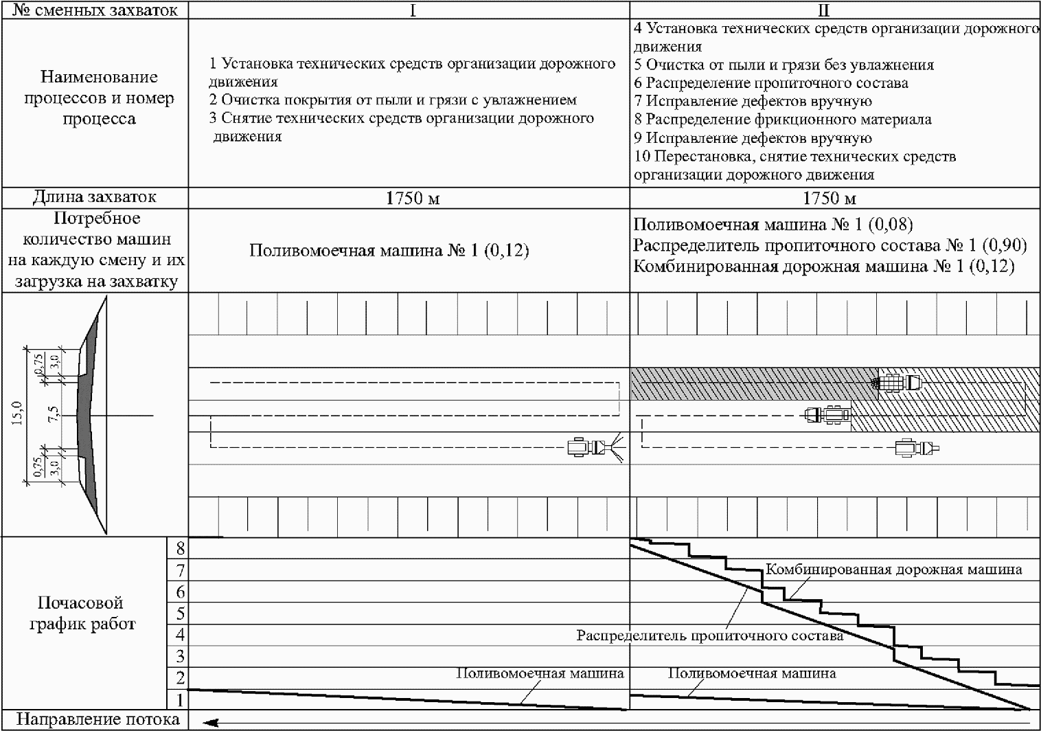 рис. 8