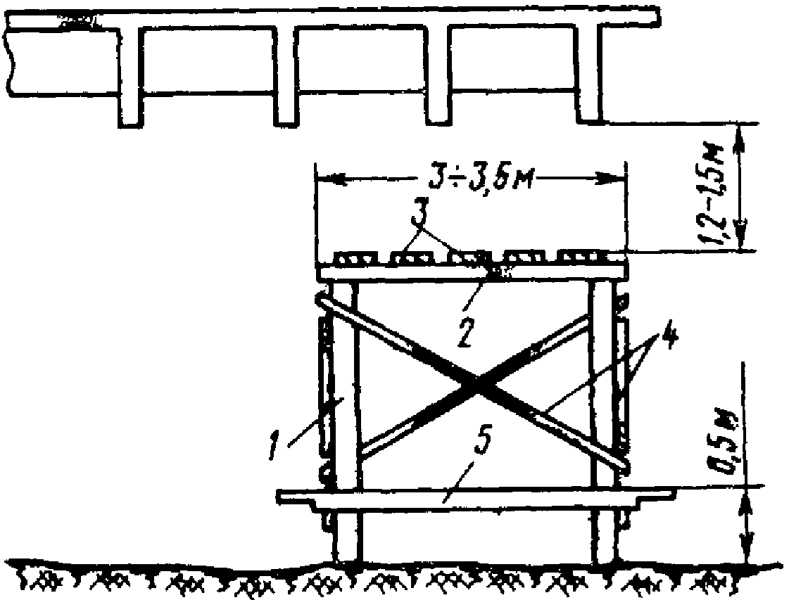 рис. 3