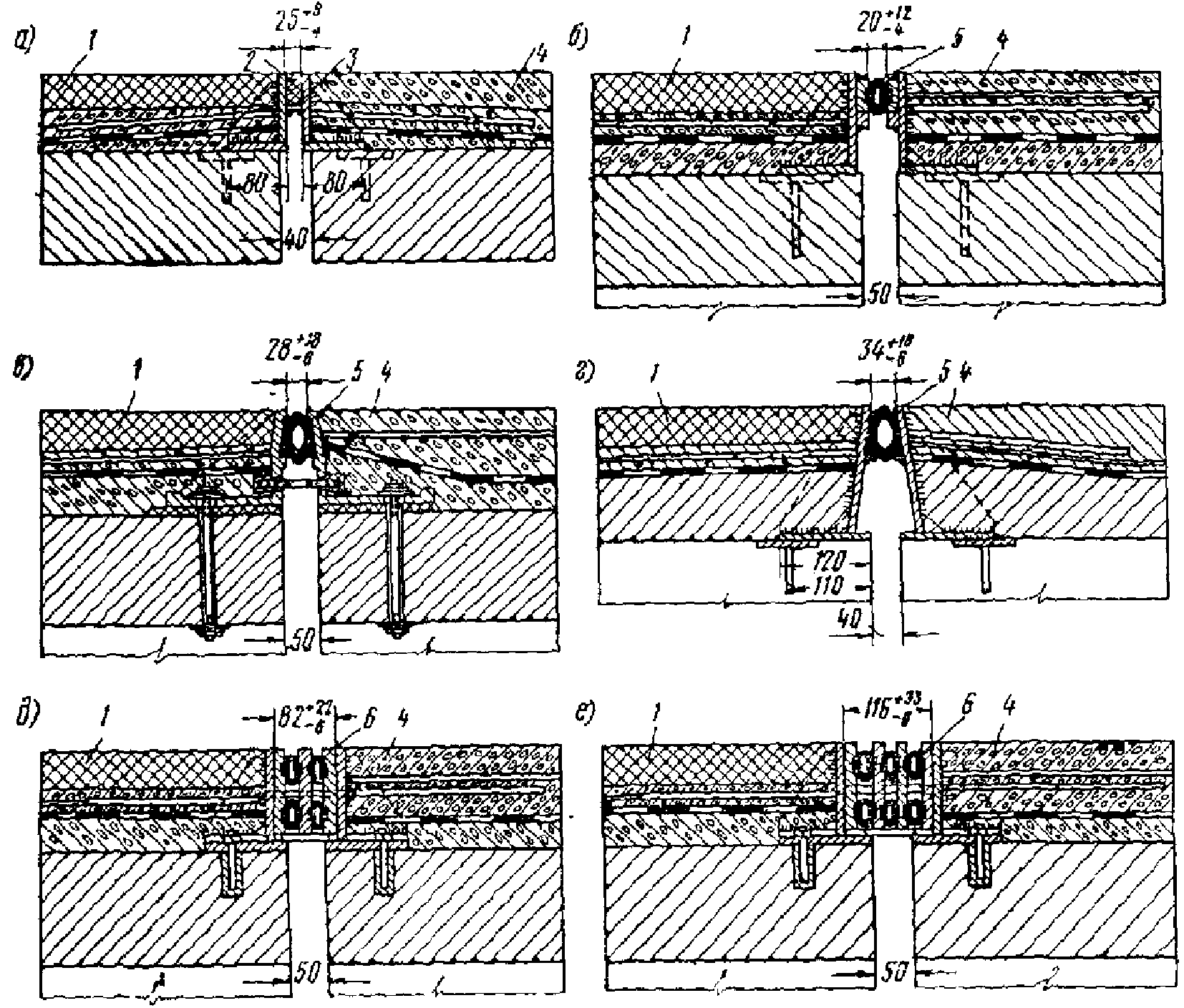 рис. 21