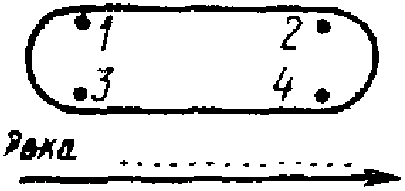 рис. 29