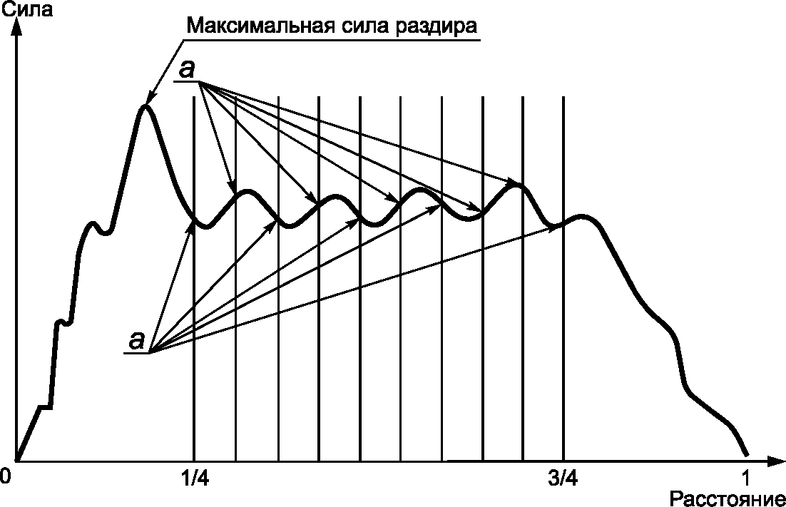 рис. 4