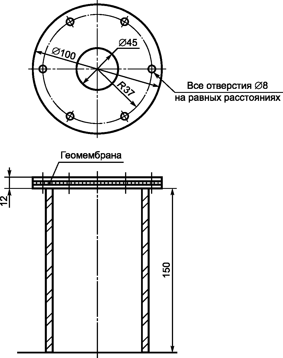 8. Методы испытаний