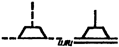 рис. 101