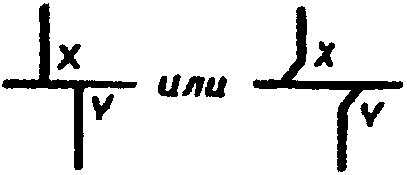 рис. 183