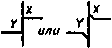рис. 184