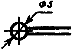 рис. 422