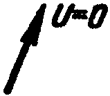 рис. 76