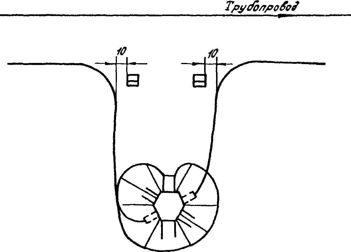 2.5. Фиксация трассы