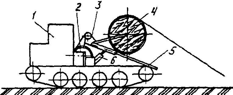 3.2. Технология строительства