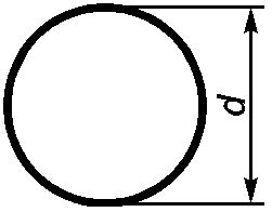 рис. 145