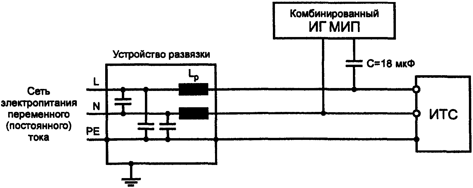 6.3. Устройства связи/развязки