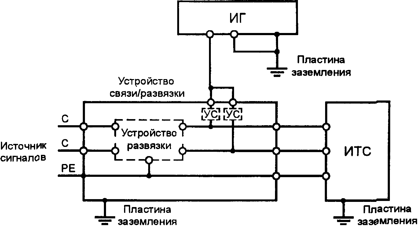 рис. 11