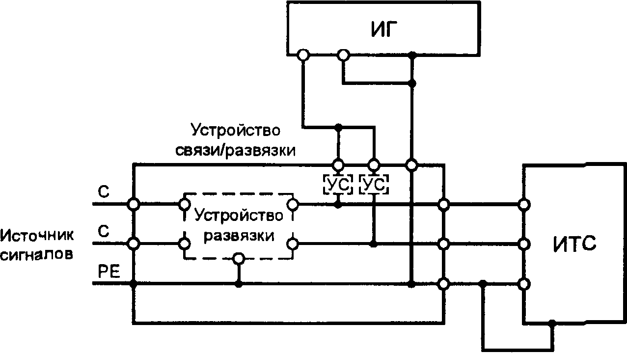 рис. 12
